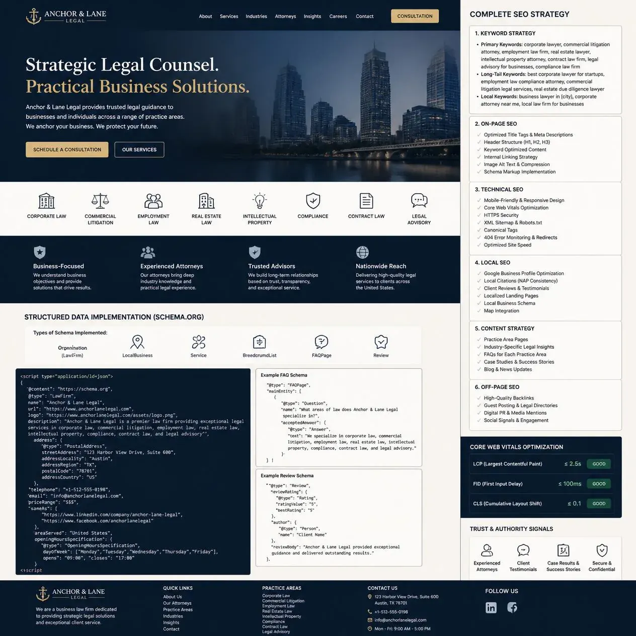 Anchor & Lane Legal — The technical SEO and schema markup strategy behind the site — the part of a website project that doesn't show up on screen but decides whether anyone finds it.