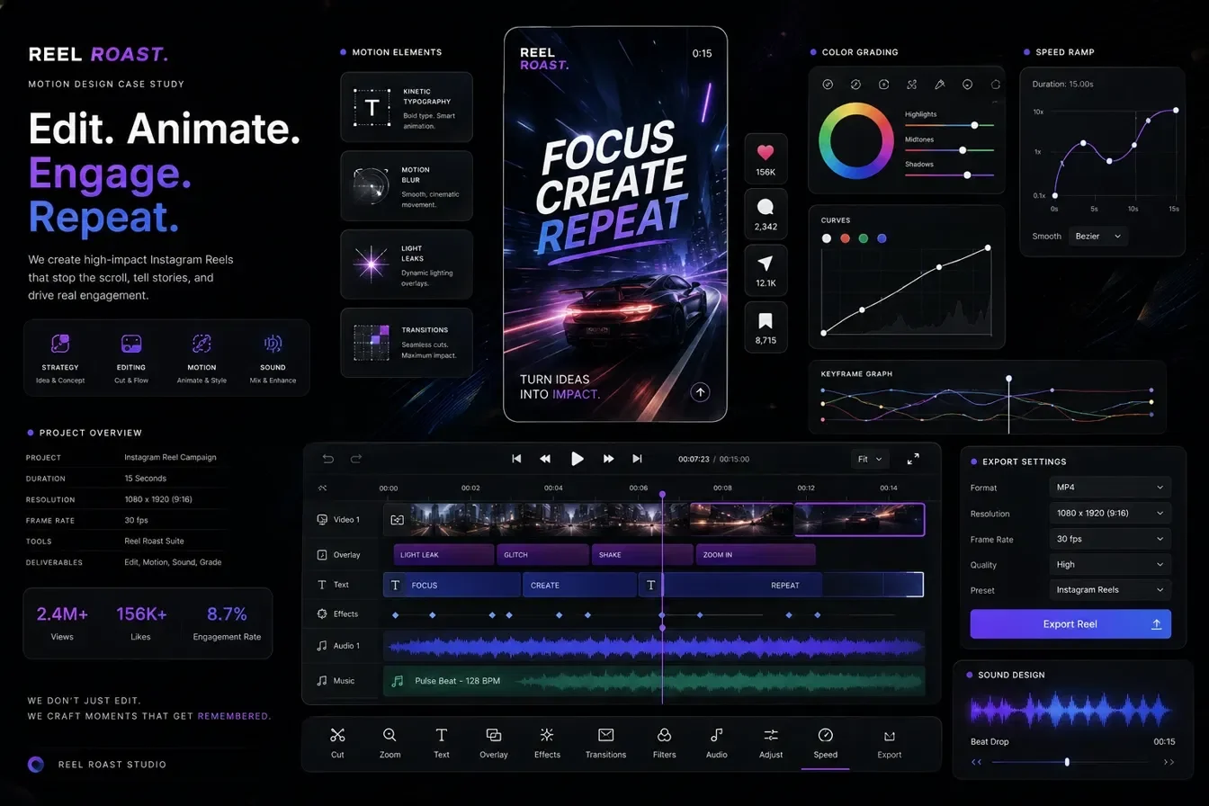 Reel Roast — Instagram Reel Edit — Motion design by Graphics Adi